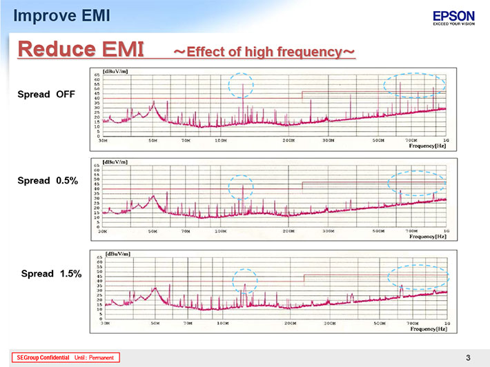 SG-9001�U�l����(y��u)�݈D2