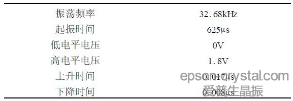 ��2  ����(g��)��ʎ�·����Y(ji��)��