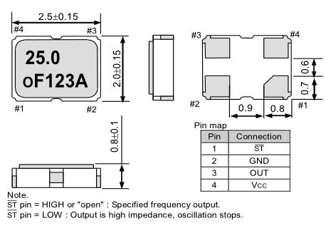 2520�NƬ�������_�D