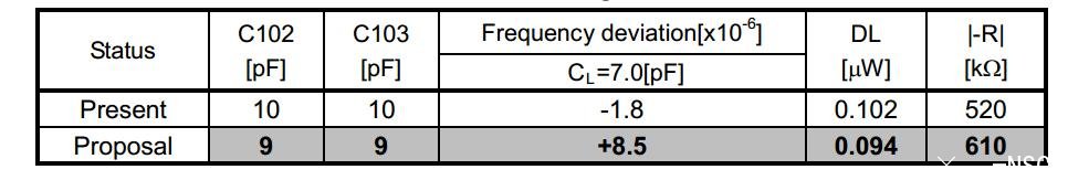 FC-135<a href='http://www.netaid.cn' target='_blank'><u>����</u></a>������