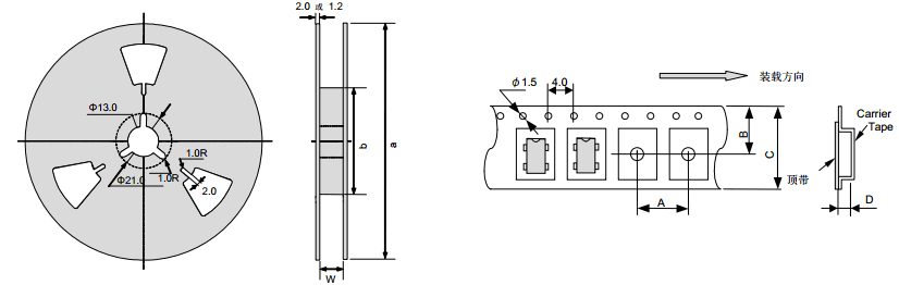 �NƬ<a href='http://www.netaid.cn' target='_blank'><u>����</u></a>���b
